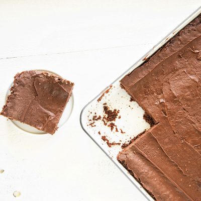 13 Years of Blogging